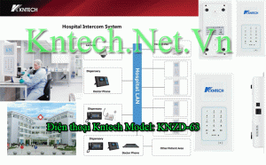 Dien Thoai Kntech Model Knzd 63