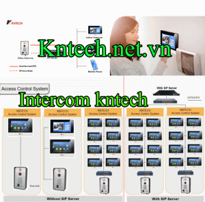 Video Door Phone Kntech