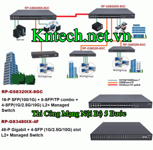 thi-cong-mang-noi-bo-5-buoc-chon-goi-uy-tin