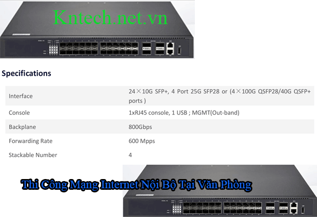 Mạng Lan Thiết Bị Core Switch