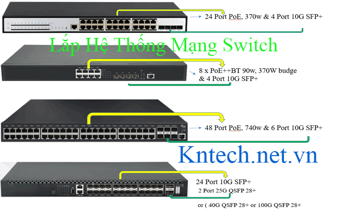 tu-van-thi-cong-ha-tang-mang-lan-10gbps-tai-nha-may