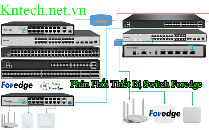 phan-phoi-thiet-bi-switch-foredge