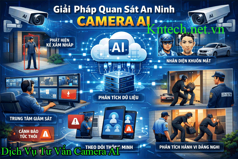 Báo Giá Hệ Thống Camera IP AI Tại Hải Phòng