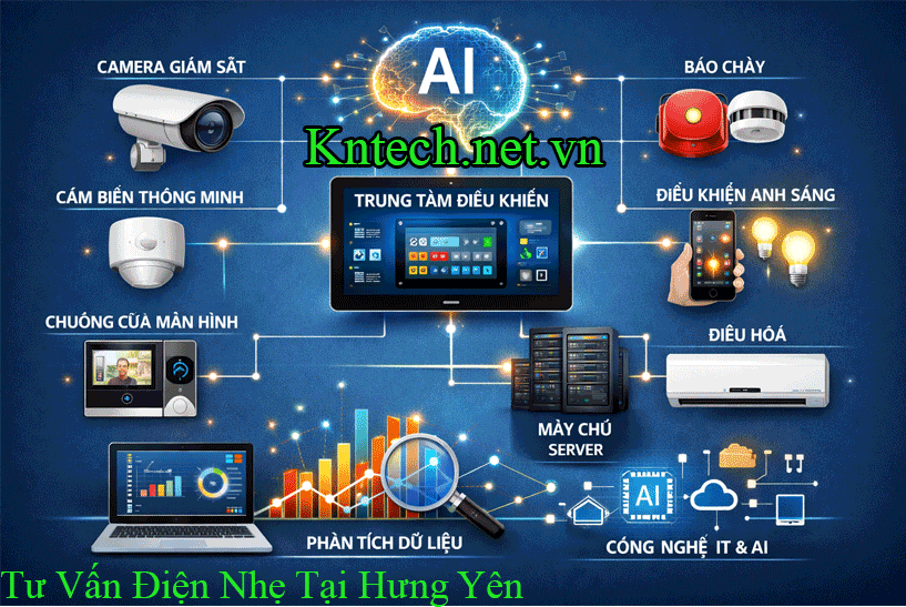 Tư Vấn Điện Nhẹ Tại Hưng Yên