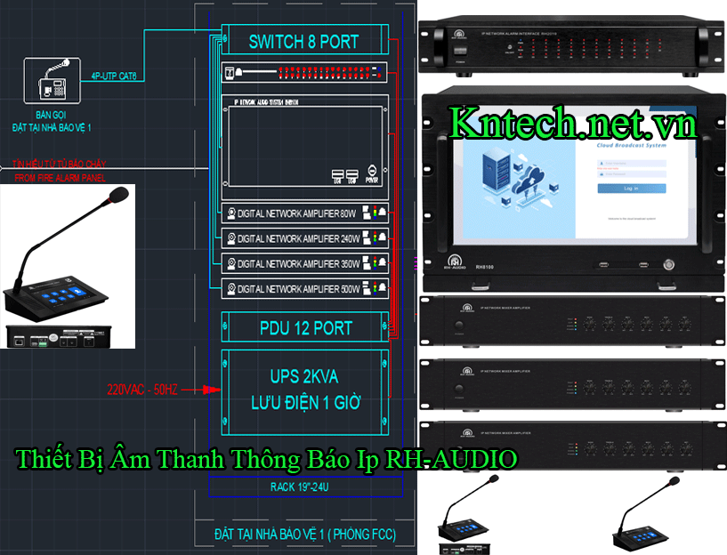 Âm Thanh Phát Thông Báo Ip 17 Zone