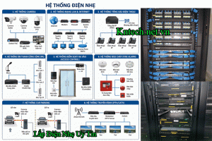 Thiết bị vật Tư ELV Quá Trình Lắp Điện Nhẹ