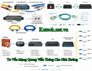 Tư Vấn Mạng Quang Viễn Thông Cho Nhà Xưởng 
