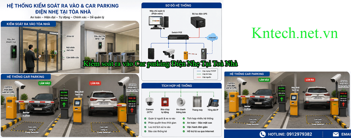 Lắp kiểm soát ra vào Car parking Điện Nhẹ Tại Toà Nhà
