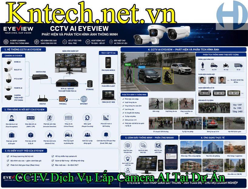 CCTV Dịch Vụ Lắp Camera AI Tại Dự Án