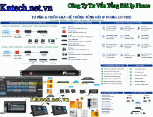 Công Ty Tư Vấn Tổng Đài Ip Phone