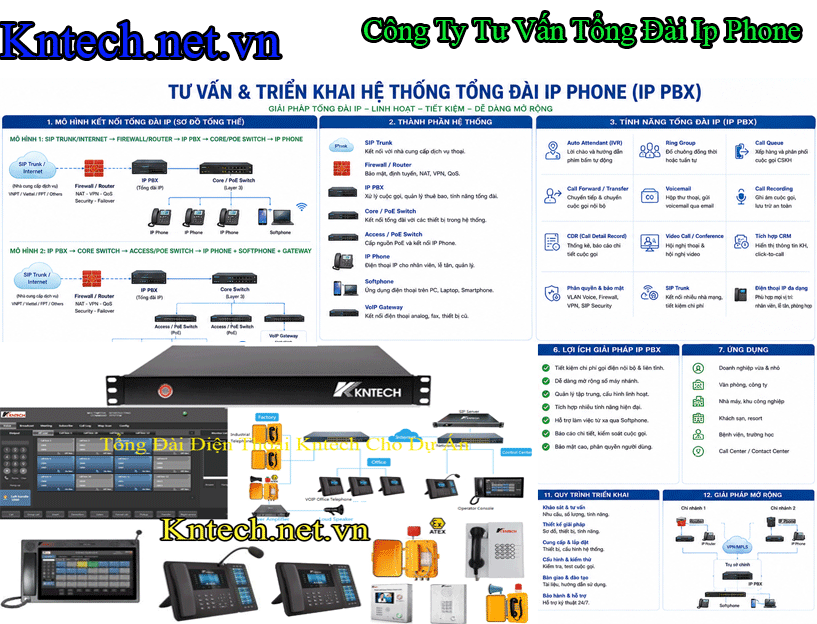 Công Ty Tư Vấn Tổng Đài Ip Phone