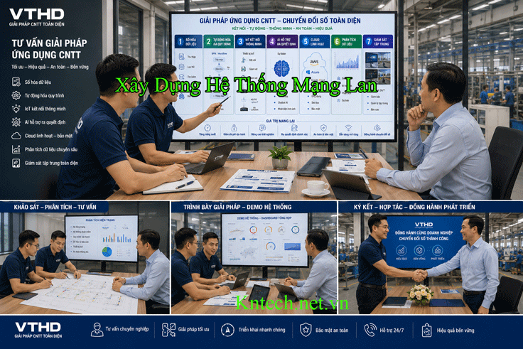 Xây Dựng Hệ Thống Mạng Lan