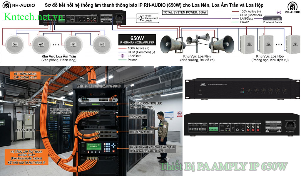 Thiết Bị PA AMPLY IP 650W